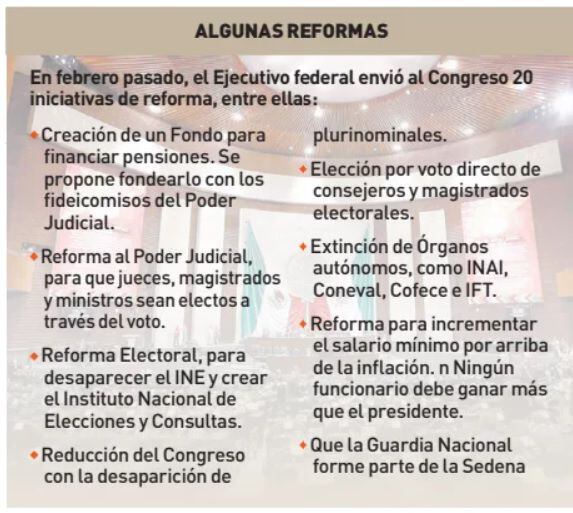 El Imparcial: imagen de artículo