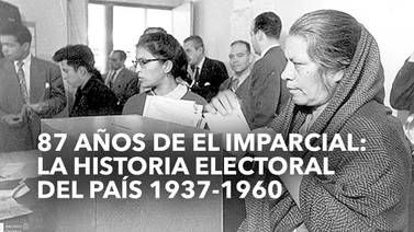 87 años de EL IMPARCIAL: La historia electoral del País 1937-1960