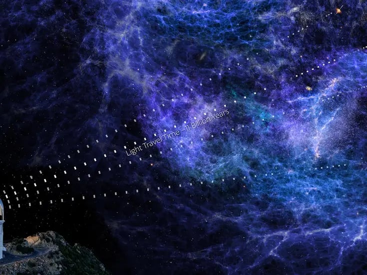 Mapa estelar 3D revela más detalles sobre la expansión del universo