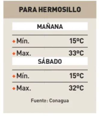 El Imparcial: imagen de artículo