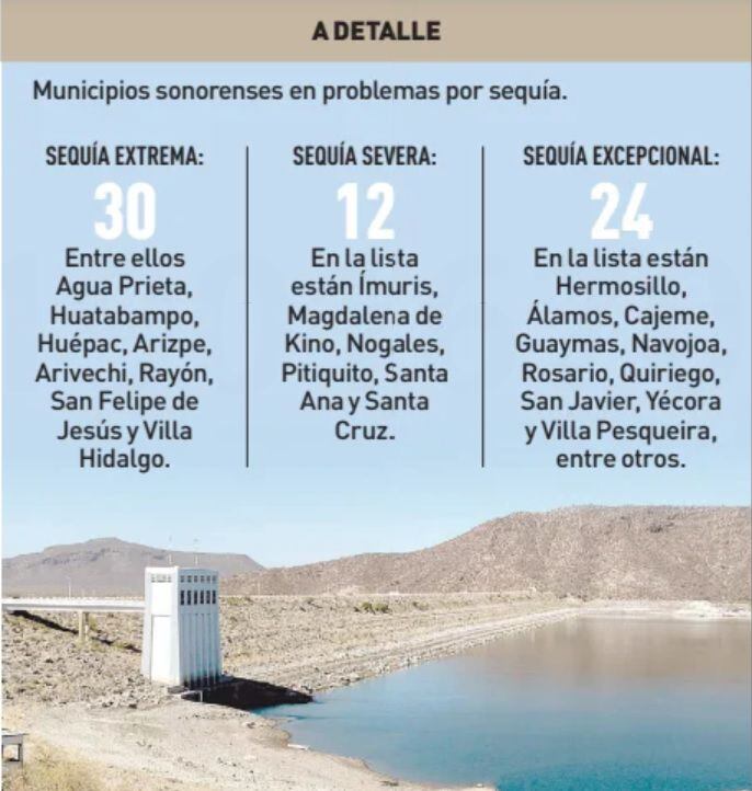 El Imparcial: imagen de artículo