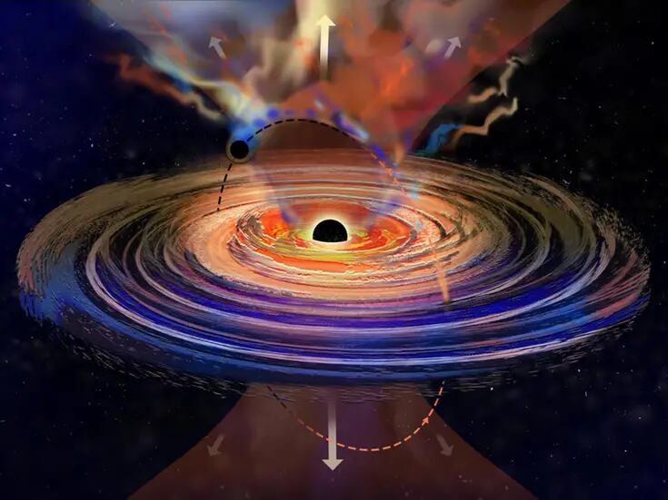Un agujero negro hasta ahora tranquilo ‘estalla’ y los expertos creen saber el motivo