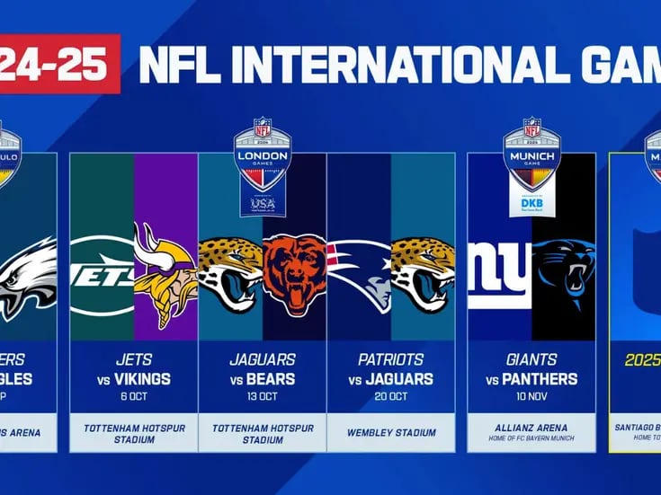 NFL: ¡Juegos internacionales confirmados! ¿Quiénes jugarán en Brasil, Londres y en Múnich este 2024?