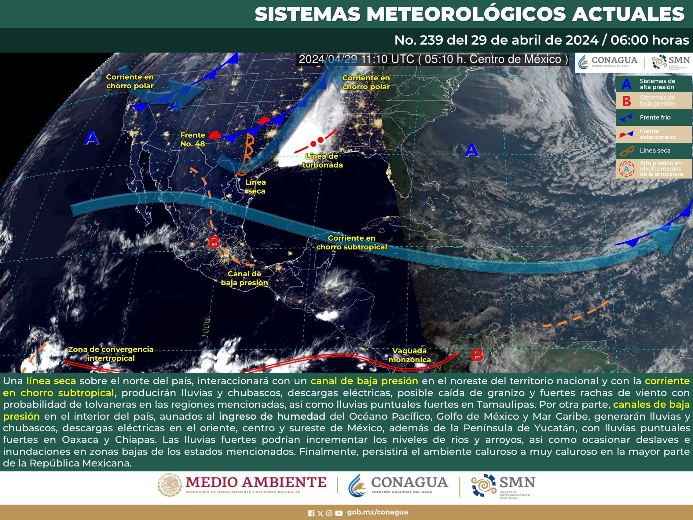 Esquema de los Sistemas Meteorológicos que interactuaran esta día con la República Mexicana.