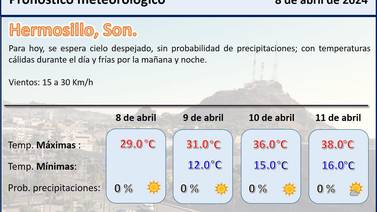 Hermosillo: Pronostican 38 grados para el 11 de abril