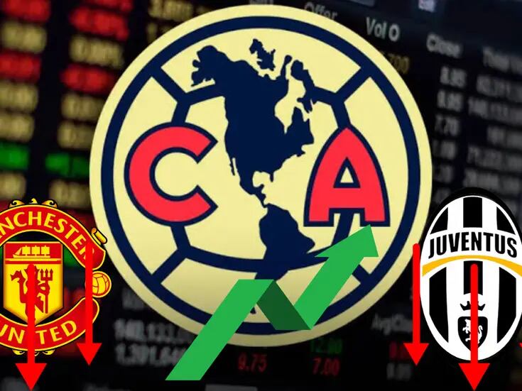 Liga MX: Club América se posiciona en la Bolsa de valores por encima del Manchester United y Juventus