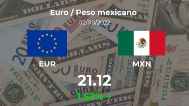 Precio del Euro / Peso mexicano (EUR/MXN) del 2 de agosto