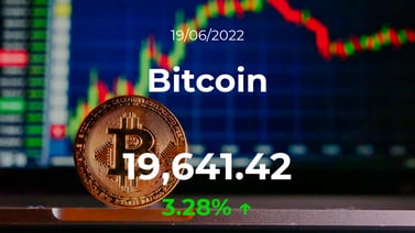 Cotización del Bitcoin del 19 de junio