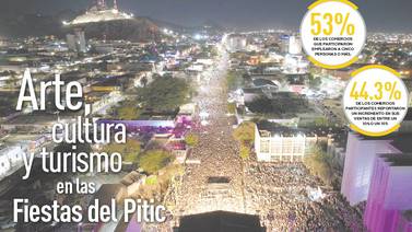 Logran récord Fiestas del Pitic 2023: Con una derrama económica de $46.6 millones de pesos superaron más de un 50% a las del año pasado