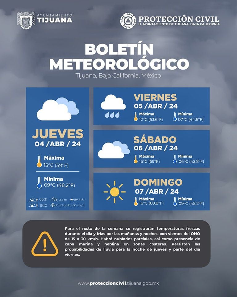 Boletín meteorológico de Protección Civil Tijuana.