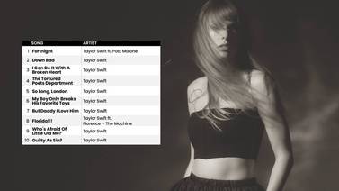 ¡Taylor Swift hace historia al obtener los primeros 14 puestos del Billboard Hot 100!