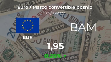 Cotización del Euro / Marco convertible bosnio (EUR/BAM) del 7 de junio