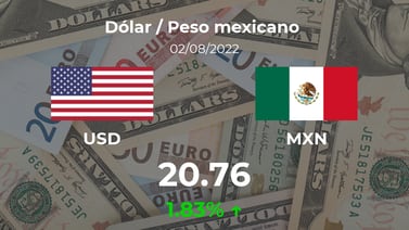 Precio del Dólar / Peso mexicano (USD/MXN) del 2 de agosto