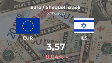 Cotización del Euro / Shequel israelí (EUR/ILS) del 7 de junio