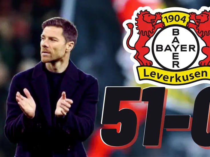 Bayer Leverkusen y su invicto de 51 Partidos: ¿Dónde se ubica el Leverkusen en el Ranking de Invictos del Fútbol Europeo?