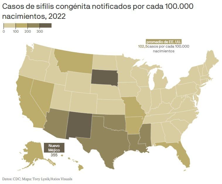 Mapa de casos de Sífilis por estado. | CDC