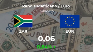 Cotización del Rand sudafricano / Euro (ZAR/EUR) del 7 de junio