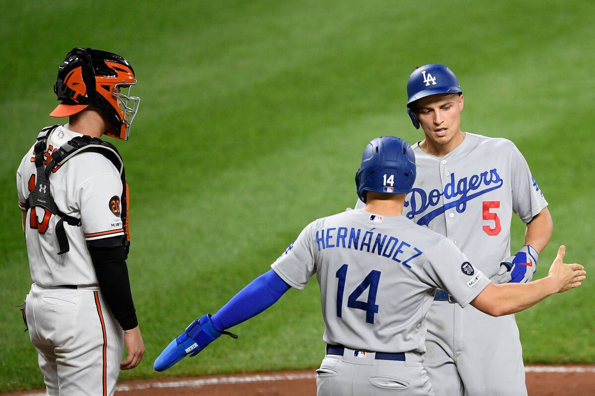 Dodgers gana su séptimo campeonato divisional al hilo