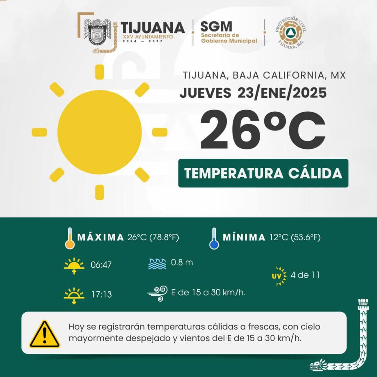 Clima en Tijuana.