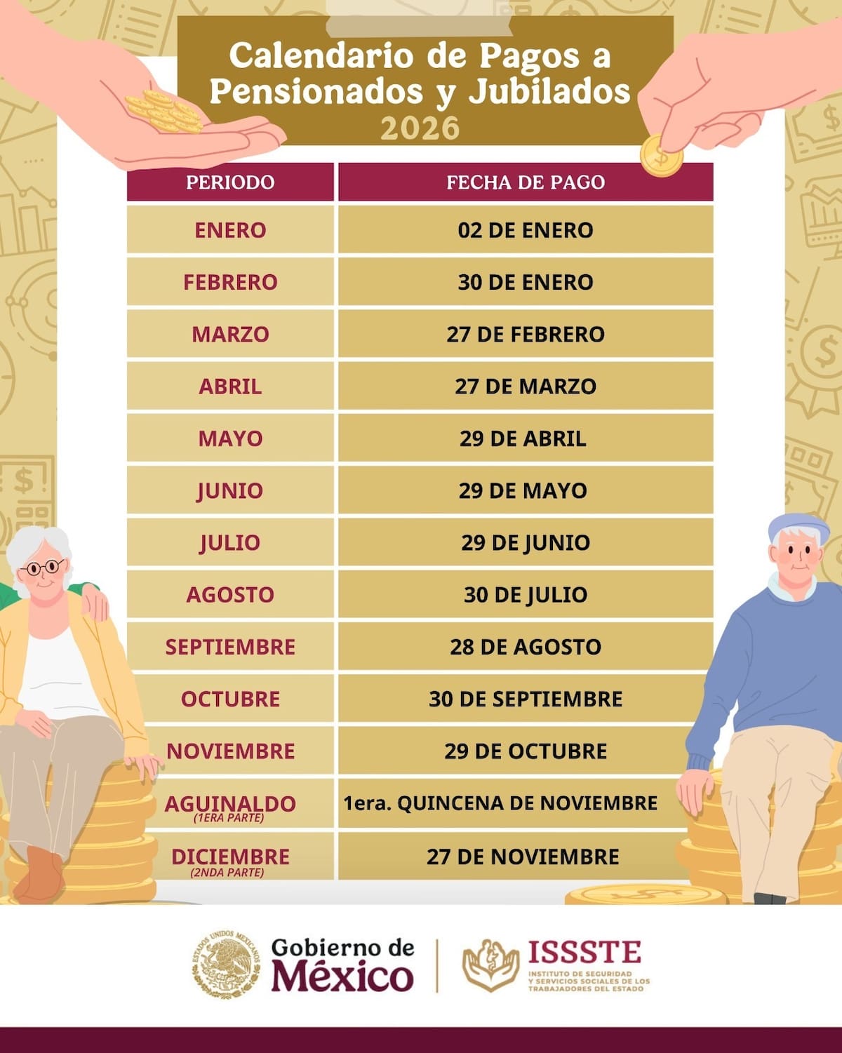 ISSSTE publica Calendario de Pagos 2026 para pensionadas y pensionados