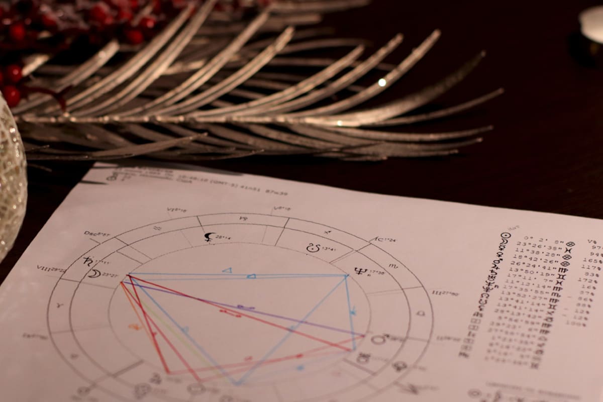 Carta astral: ¿Qué es la carta astral y cómo puedo calcularla?
