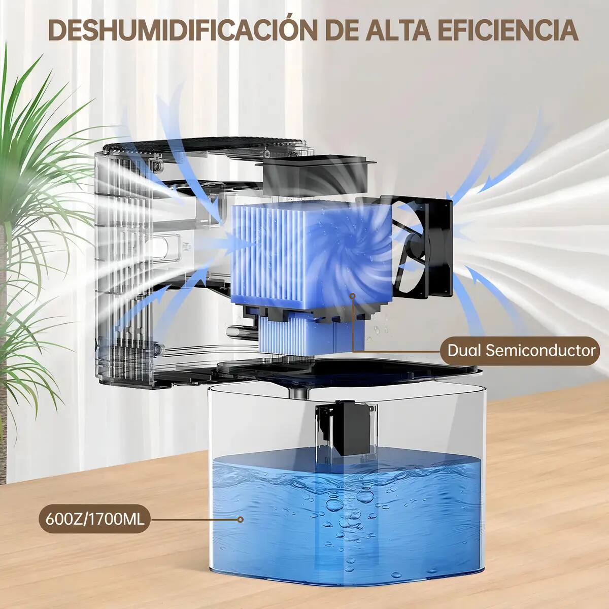 Deshumidificador Homtronics de 1.7 litros | Mercado Libre