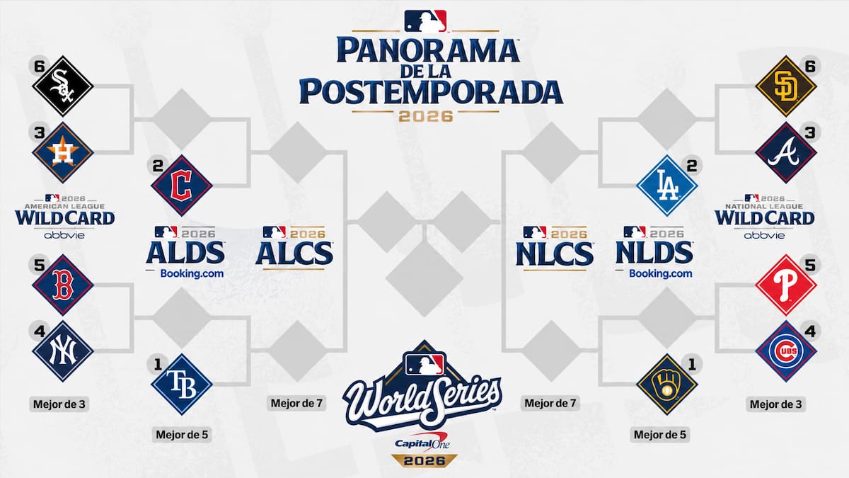 Panorama de la Postemporada MLB para el día jueves 17 de septiembre del 2026.