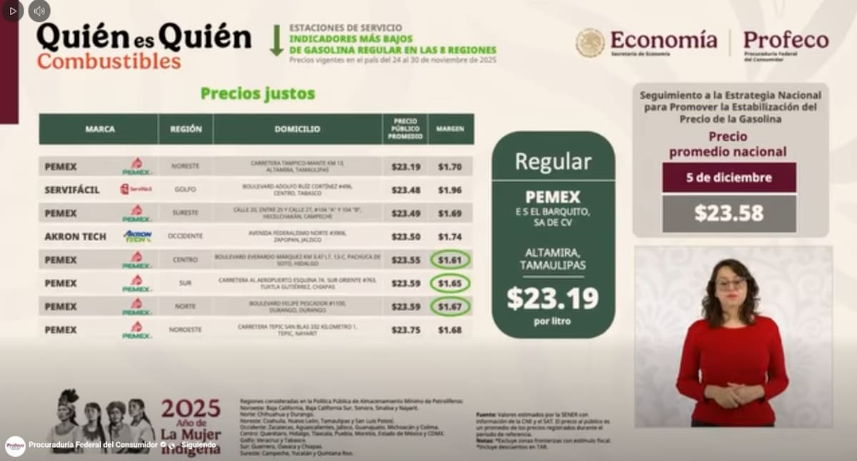 Captura de pantalla de la PROFECO a través de Facebook.