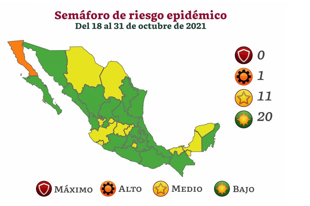 Semáforo Covid en México: Dos tercios del País en color verde y solo Baja California está en riesgo alto