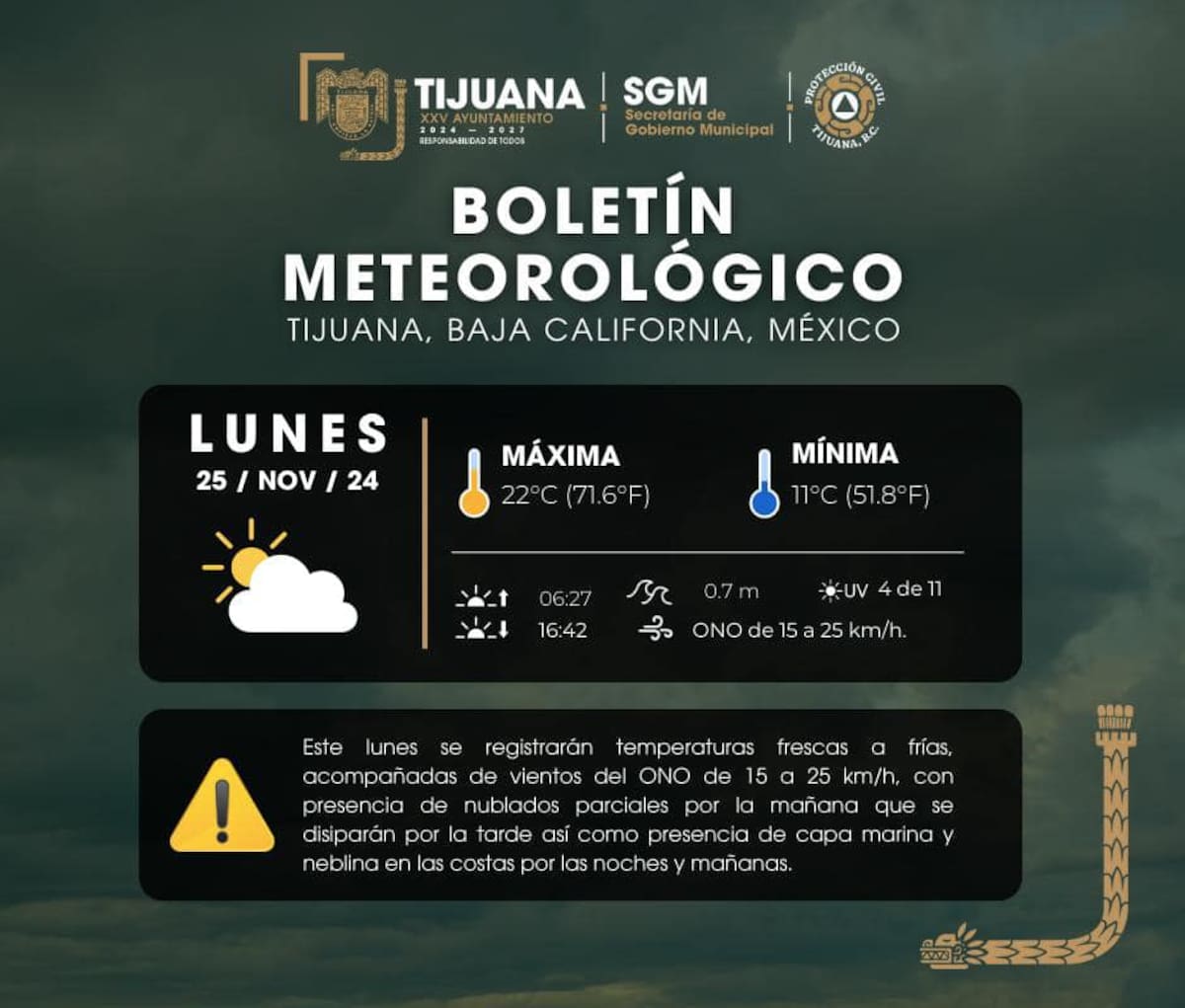 Clima en Tijuana.