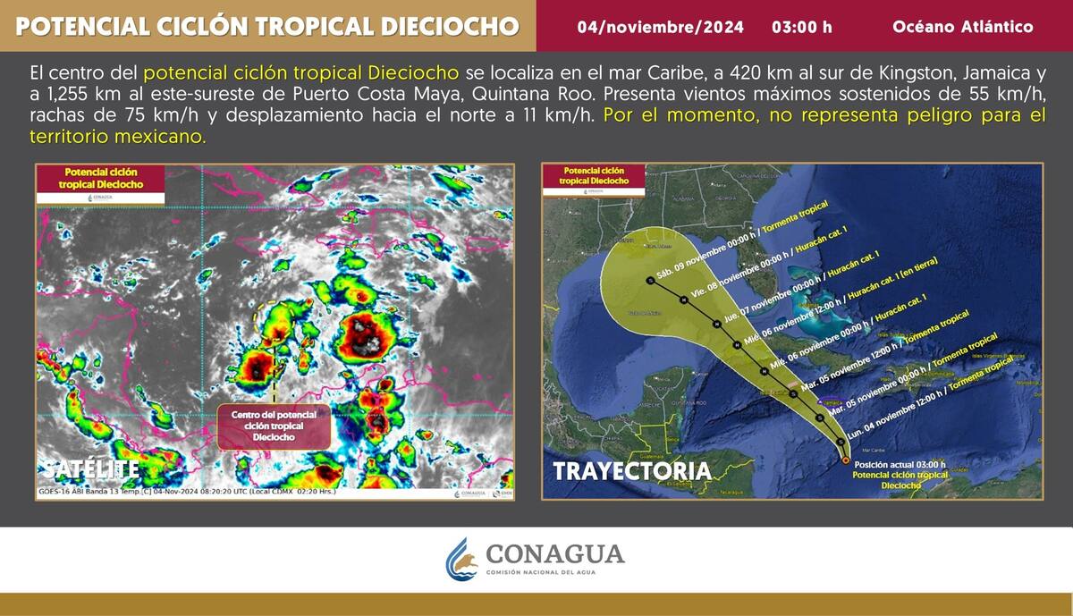 Trayectoria del ciclón tropical "Dieciocho". | Conagua