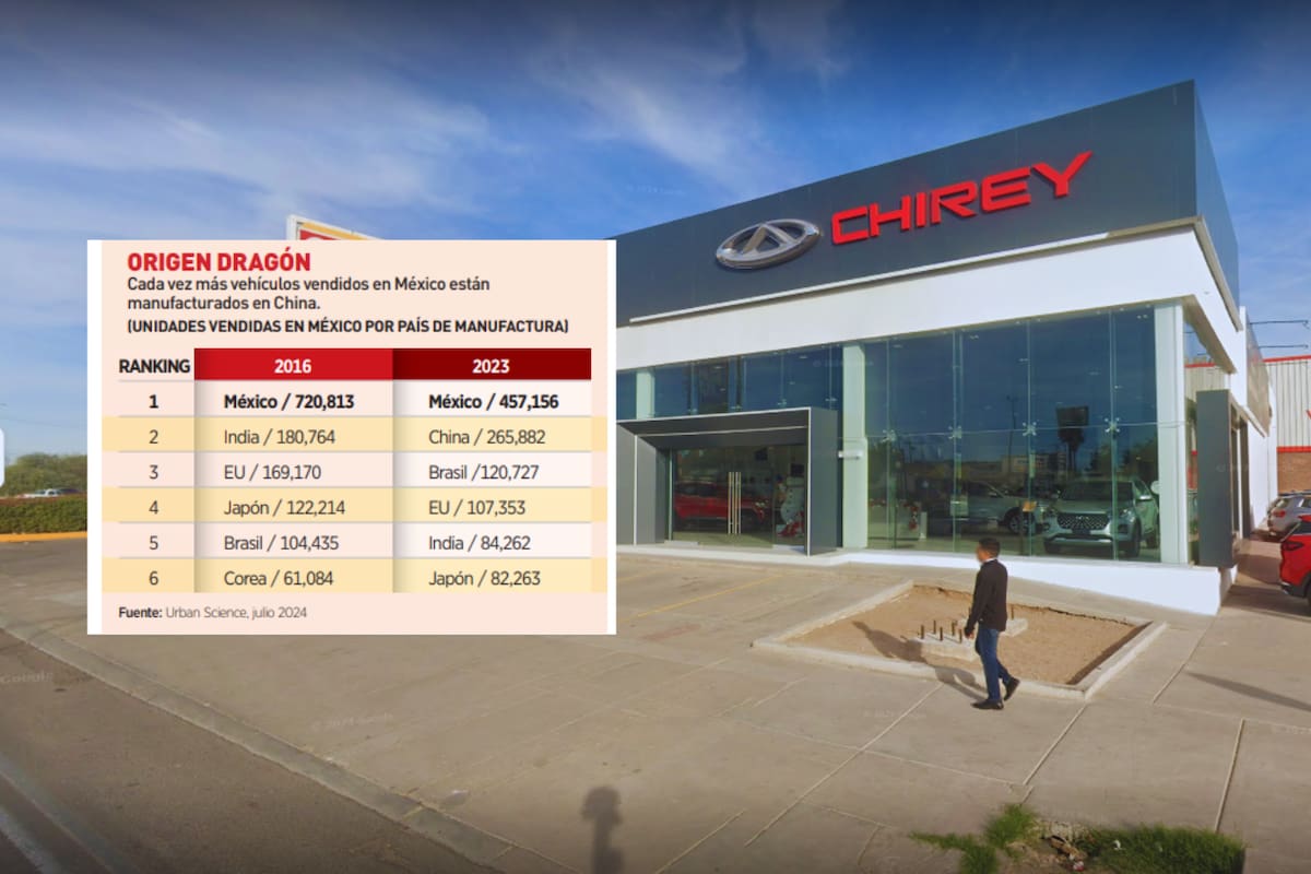 Distribuidoras de autos chinos duplican su presencia en Sonora