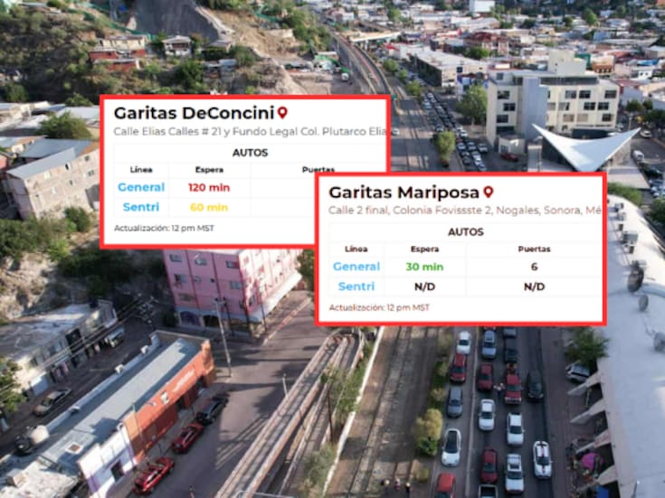 Garitas Nogales: Mariposa y DeConcini con tiempos de espera entre 30 minutos y 2 horas debido a bloqueos agrarios; ¿Qué está pasando?