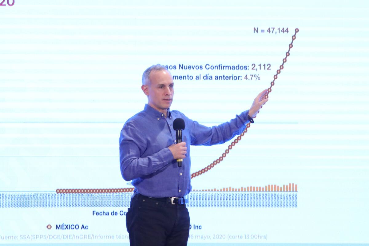 Pueden morir en México hasta 35 mil personas por Covid-19: Salud