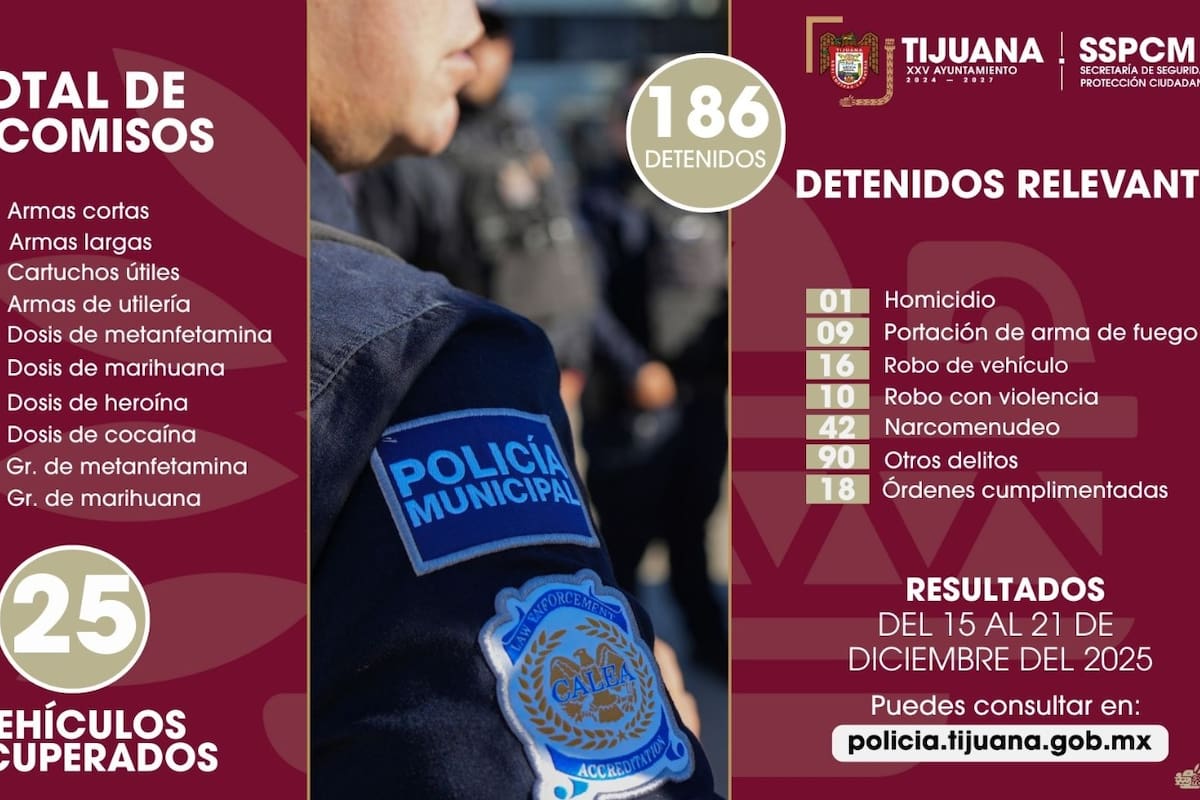 Asegura Policía Municipal a 186 personas y más de mil dosis de drogas