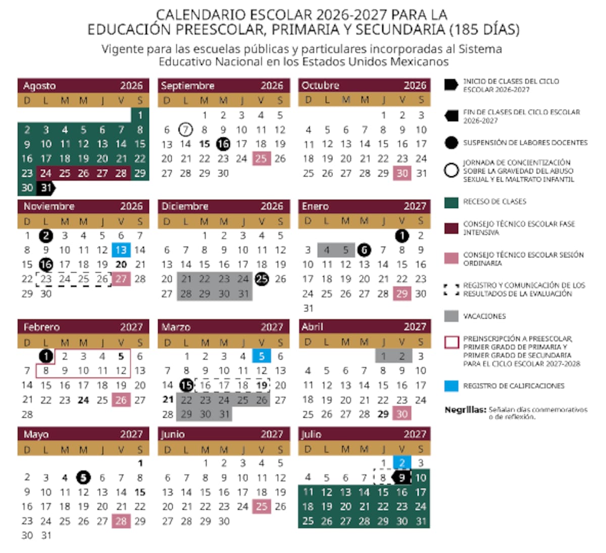 La Secretaría de Educación Pública compartió el calendario definitivo que marca el inicio de clases del ciclo escolar 2026-2027. | Foto: SEP
