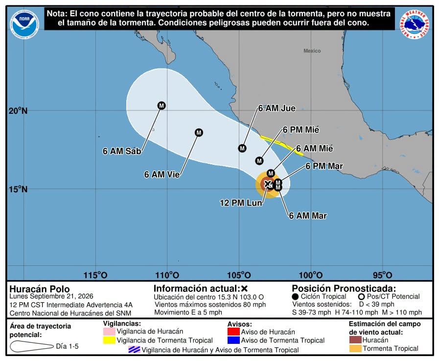 Protección Civil Sonora mantiene vigilancia sobre el huracán categoría 1 Polo ante su evolución y la posibilidad de una trayectoria posterior hacia el noroeste del país. FOTO ILUSTRATIVA: ESPECIAL