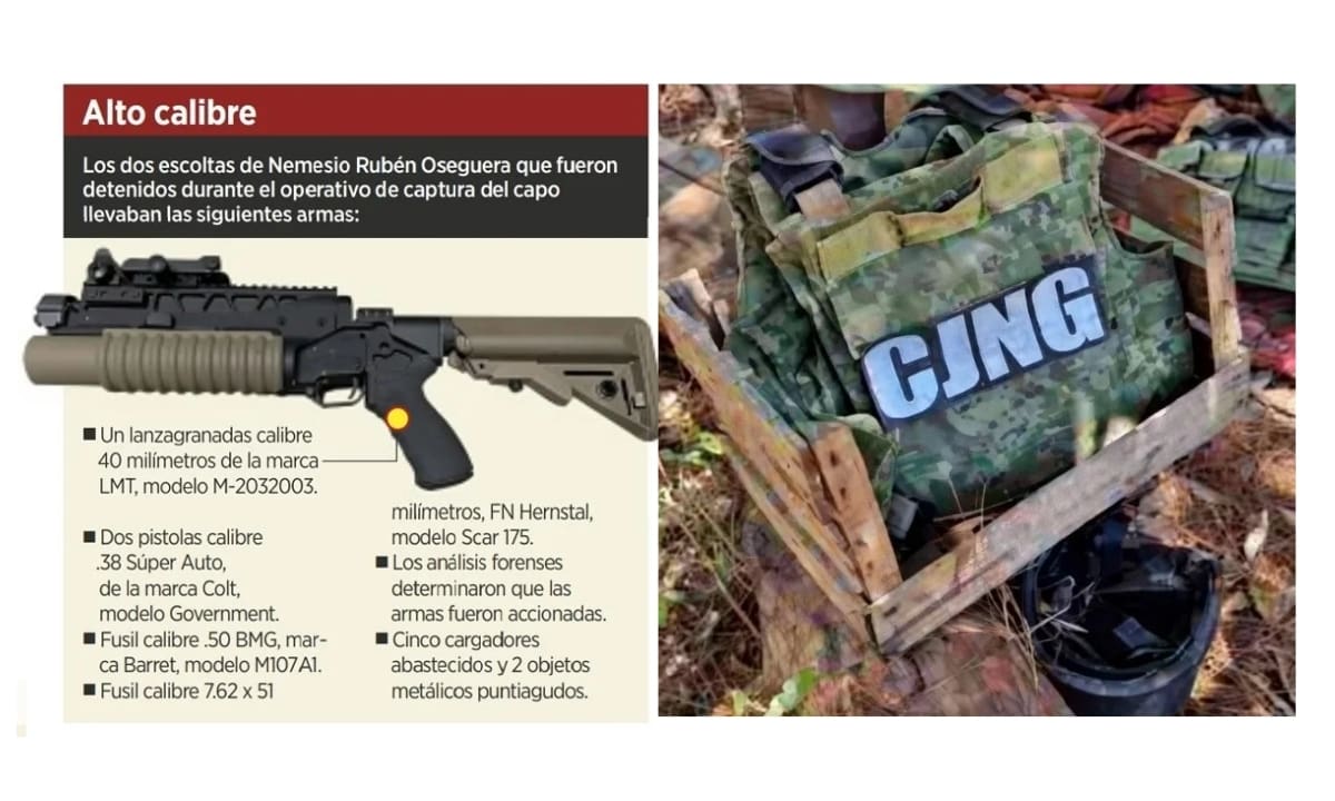 Sicarios del CJNG enfrentaron a militares con fusil SCAR usado por fuerzas especiales de EEUU y rifle Barret calibre .50 durante el operativo del 22 de febrero en Tapalpa que terminó con la captura y muerte de “El Mencho”. Foto: Especial (Reforma)