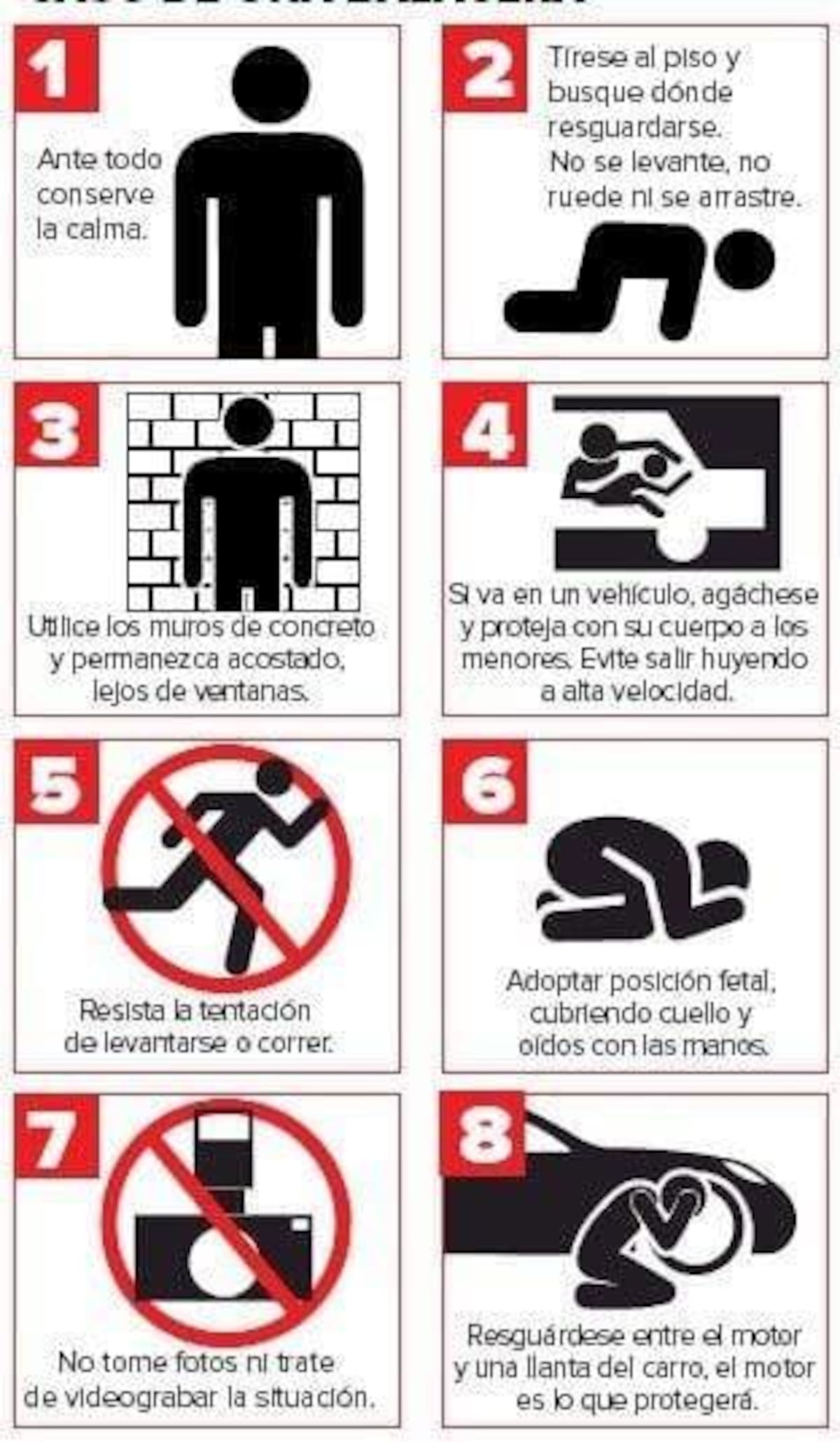 ¿Qué hacer durante una balacera?