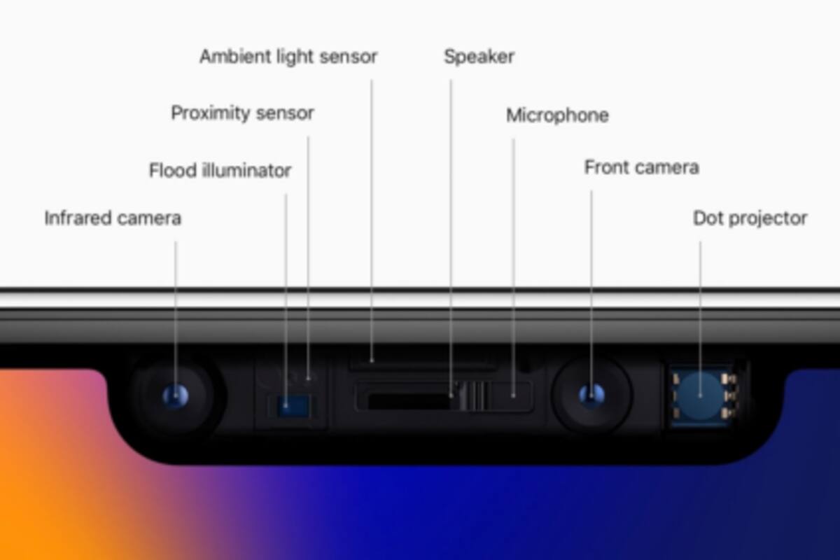 Apple idea un iPhone sin ‘notch’ y con Face ID integrado en pantalla