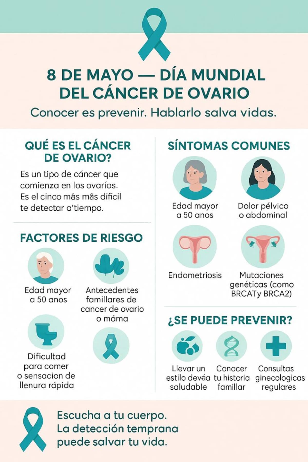 8 de mayo, día mundial del cáncer de ovario.