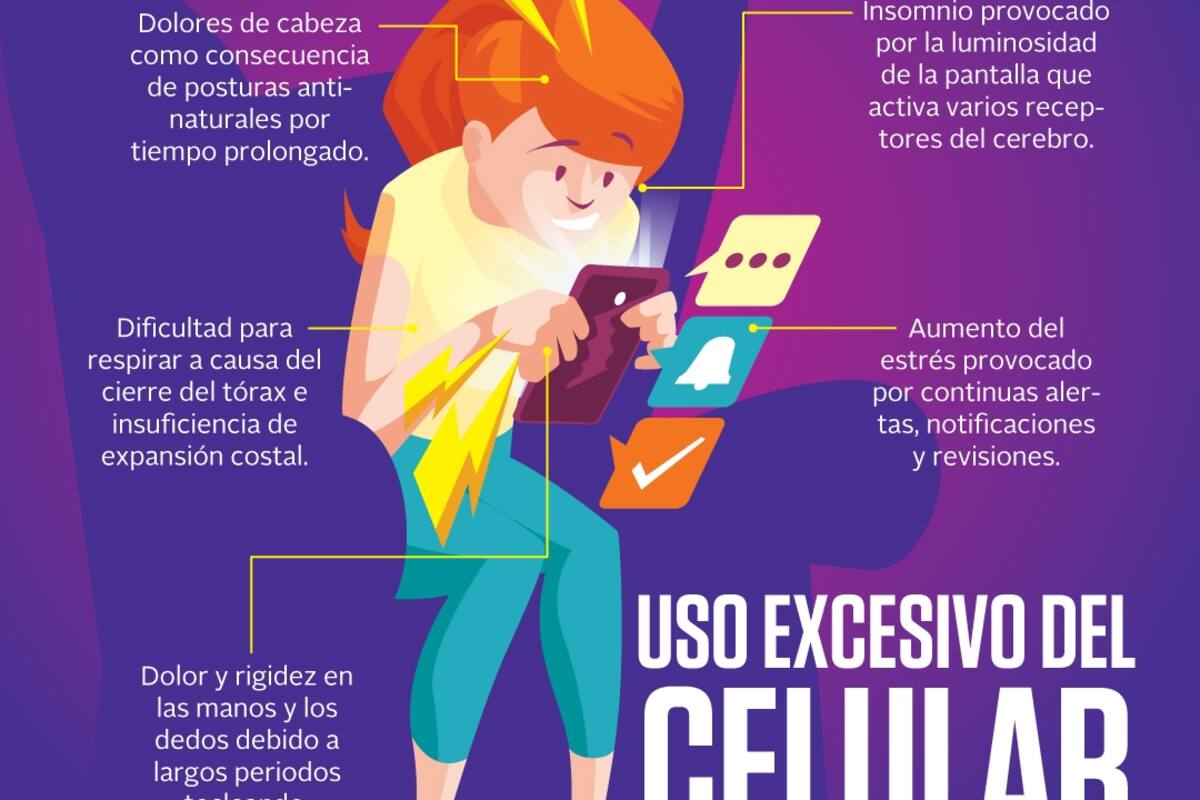 Uso excesivo del celular