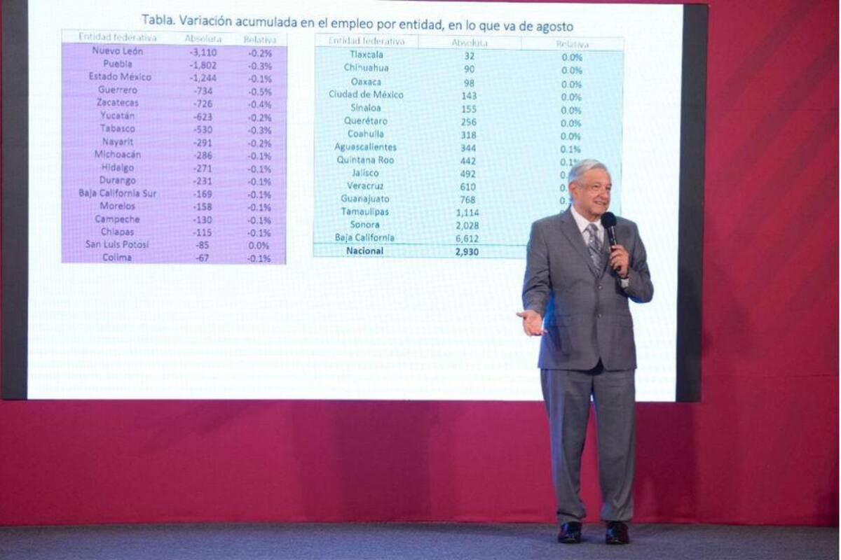 Reconocen a BC como principal creador de empleos