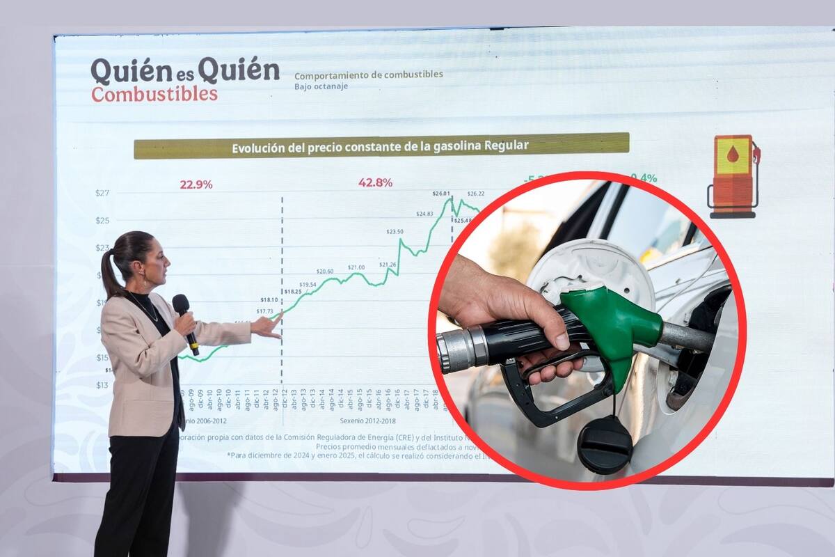 Sheinbaum negocia acuerdo “voluntario” con gasolineros para topar el litro de gasolina en 24 pesos