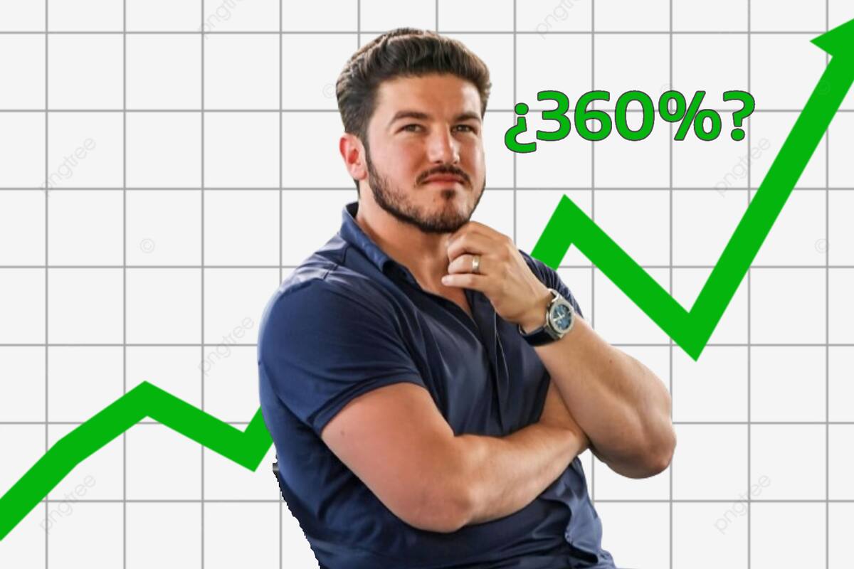 Reforma acusa a Samuel García de crecer así 360 veces ganancias de sus empresas en su gobierno