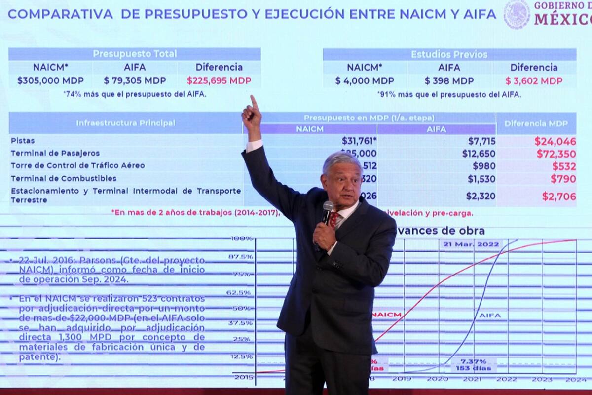 Presentan avance del nuevo aeropuerto en Santa Lucía