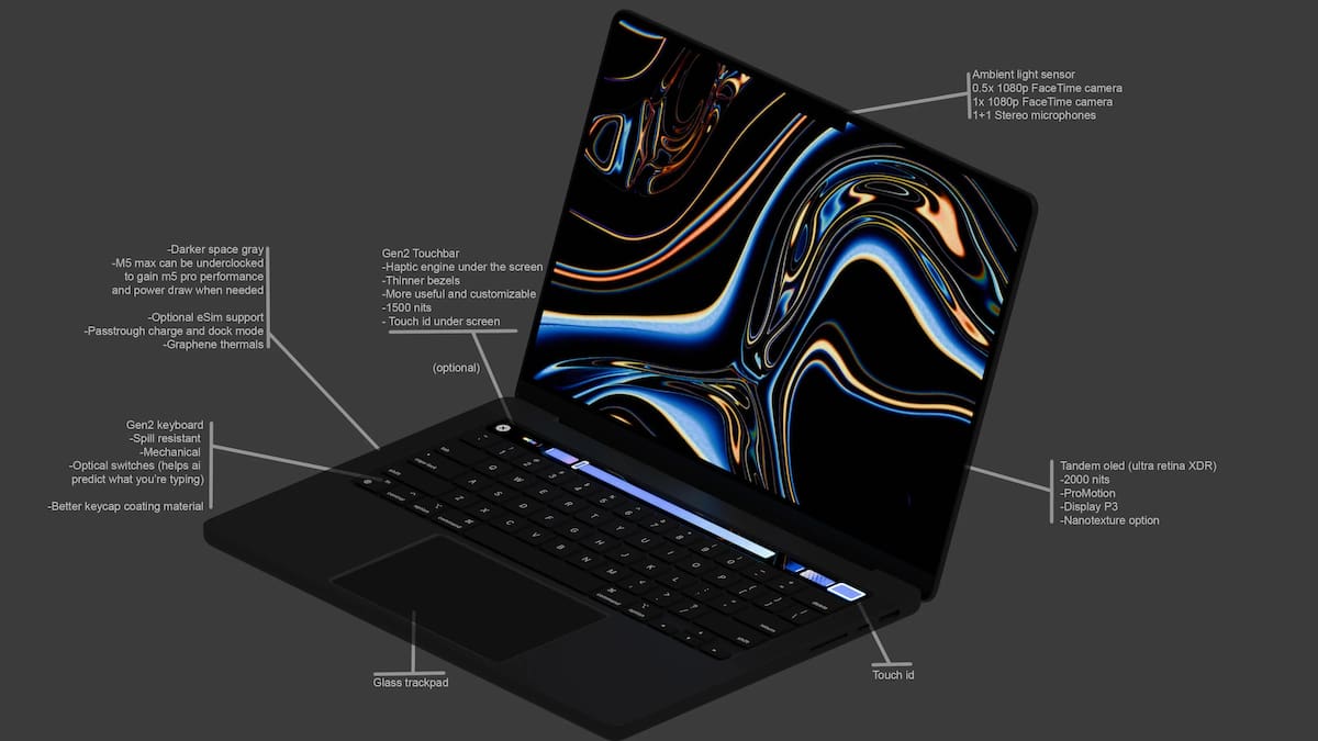 Imagen conceptual de la MacBook Pro M5. Foto: Reddit.