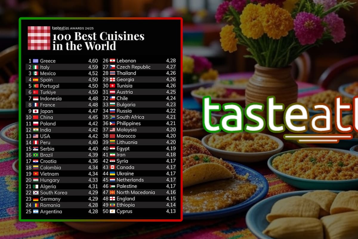Taste Atlas posiciona a la gastronomía mexicana en el puesto número 3 de las mejores a nivel mundial