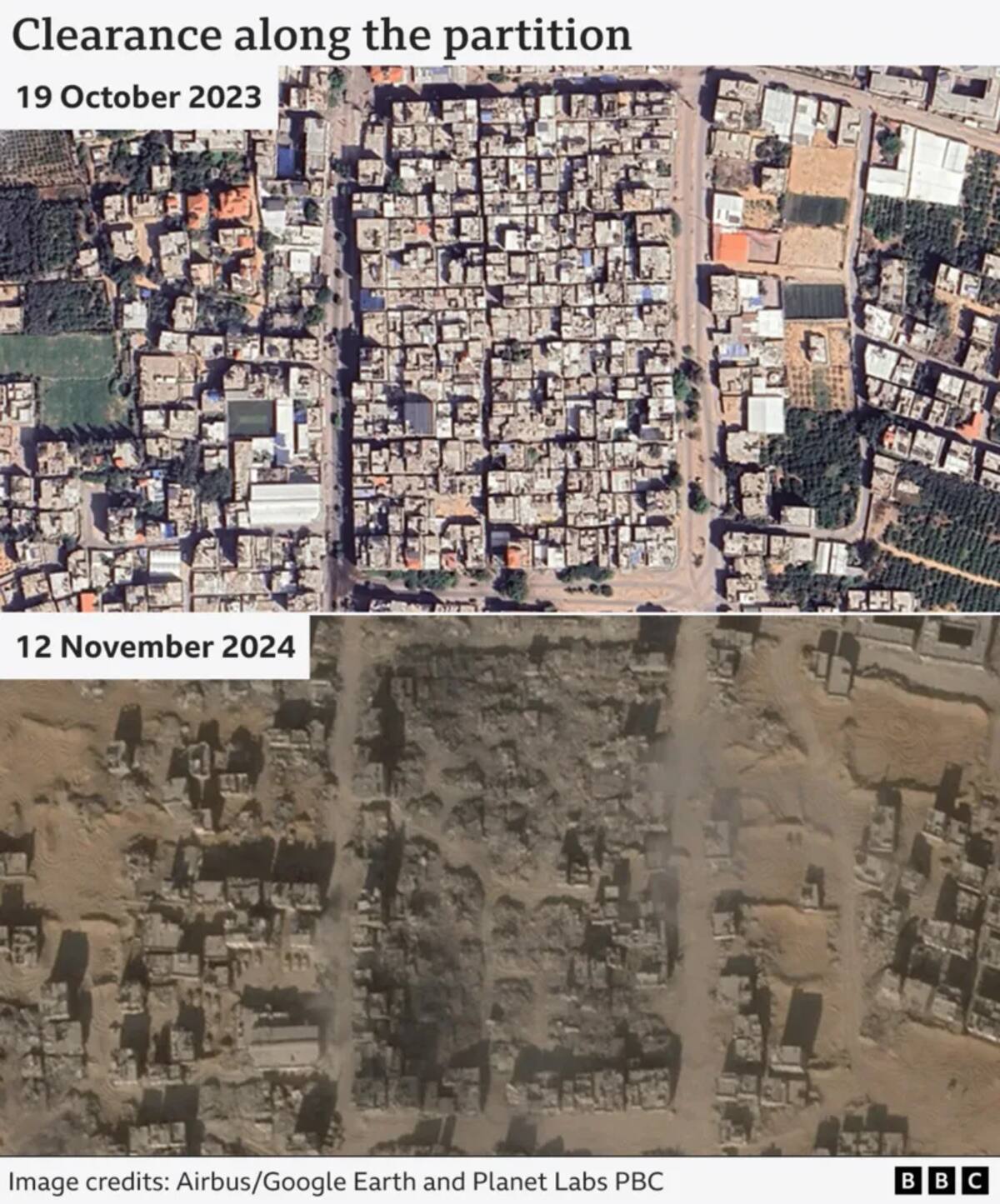 Comparación después de las explosiones israelíes. / Airbus-Google Earth and Planet Labs PBC. - BBC