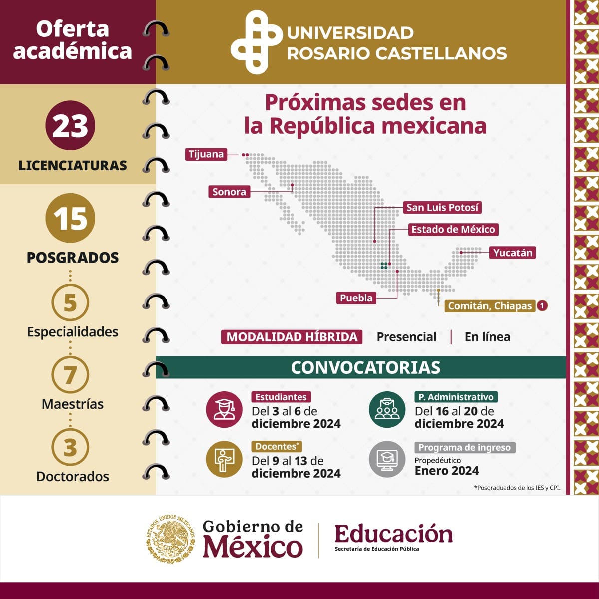 La UNRC, respaldada por el Gobierno de México, busca generar 300 mil nuevos espacios educativos, priorizando regiones con menor acceso a la educación superior.